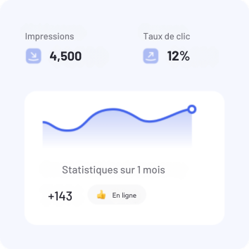 Interface affichant des métriques détaillées sur les profils des candidats ou des recruteurs, permettant de suivre la progression des candidatures ou annonces en temps réel